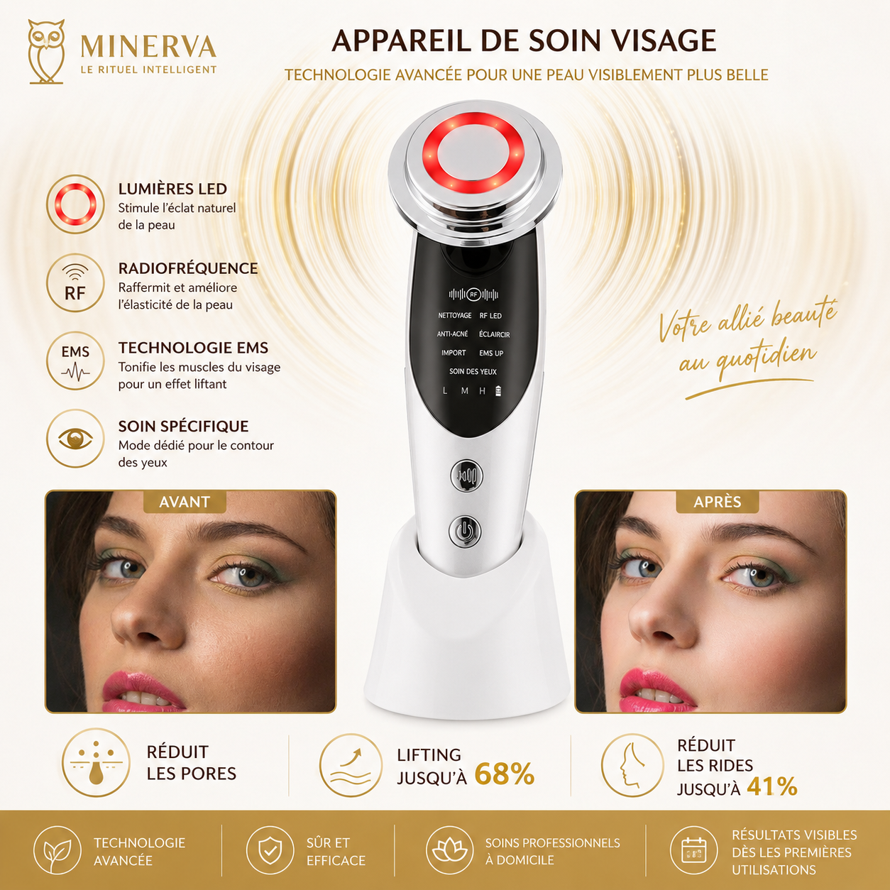 Masseur Visage LED Chauffant 7-en-1 Minerva™ – Le rituel beauté nouvelle génération